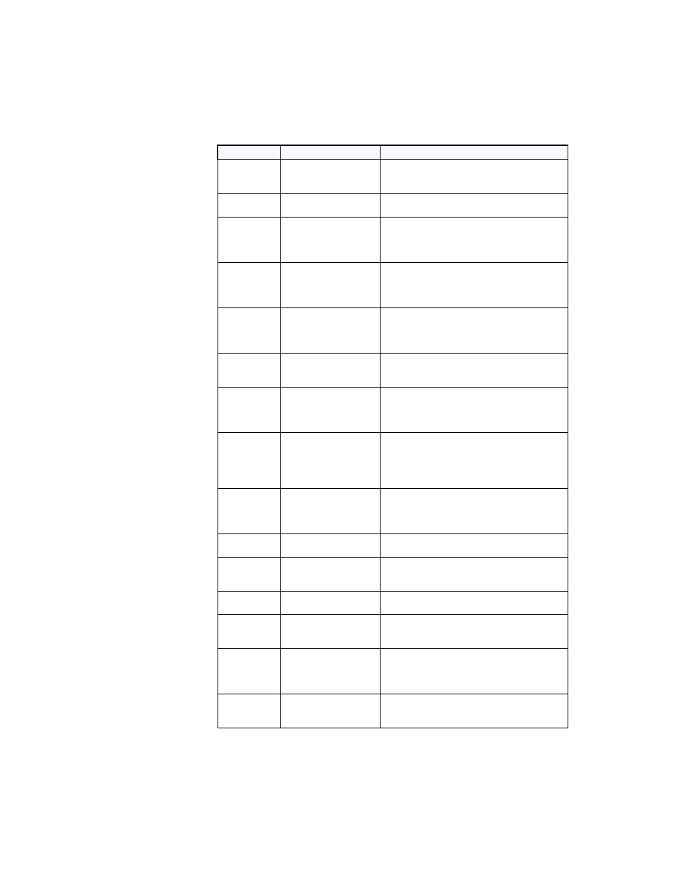 Polycom ViewStation User Manual | Page 223 / 250