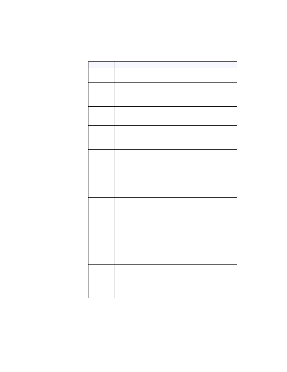 Polycom ViewStation User Manual | Page 224 / 250