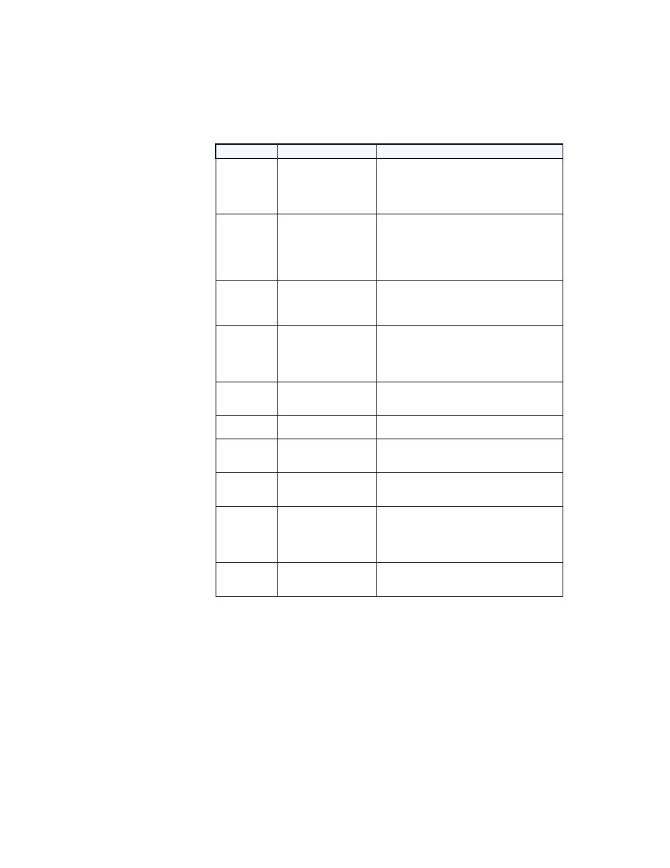 Polycom ViewStation User Manual | Page 225 / 250