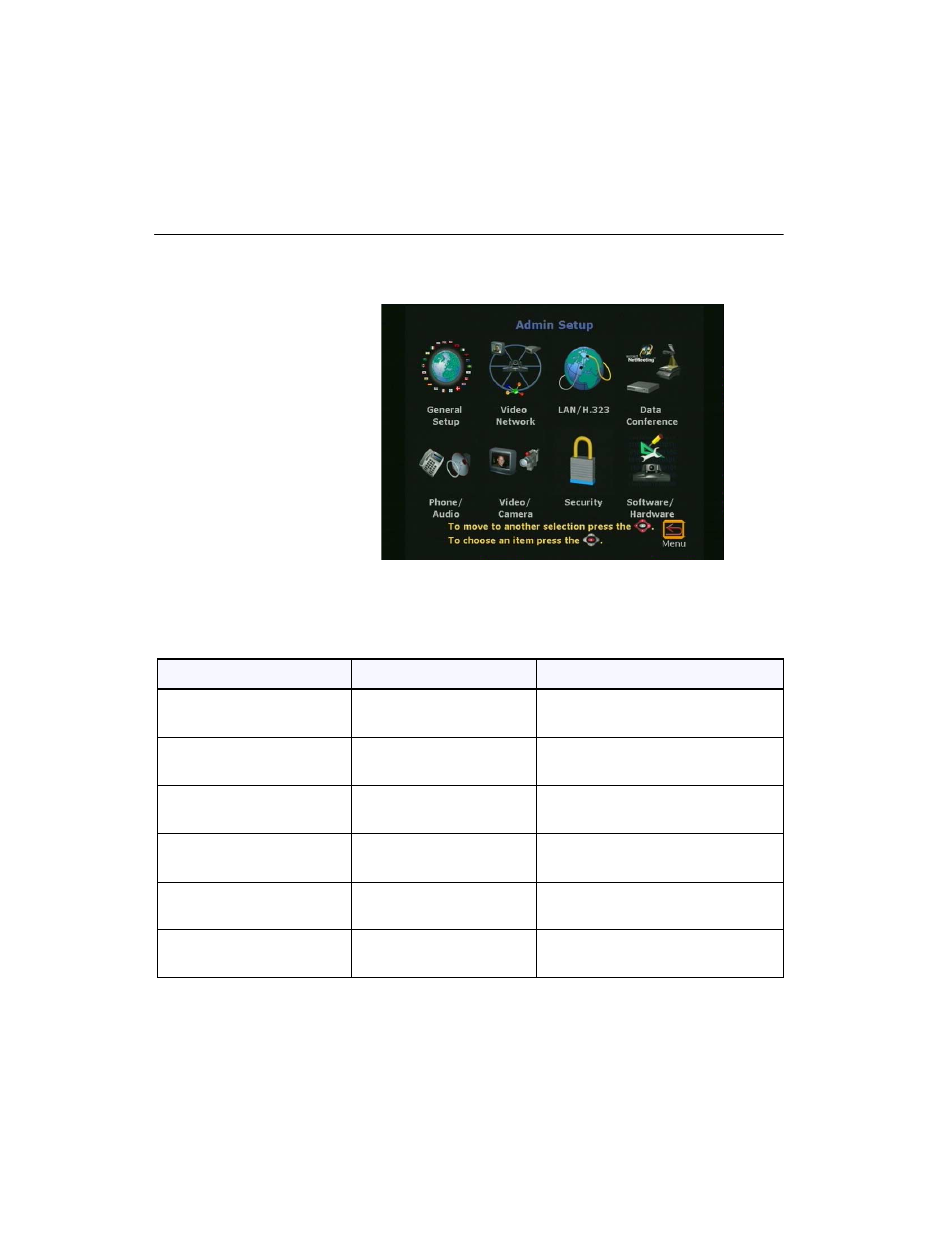 Admin setup | Polycom ViewStation User Manual | Page 50 / 250