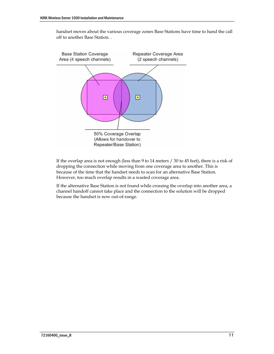 Polycom KIRK KWS1500 User Manual | Page 11 / 48