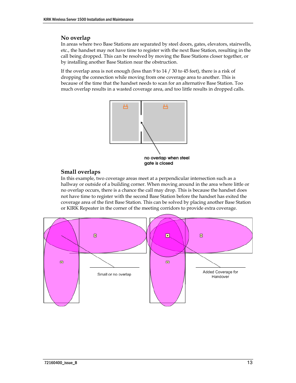 Polycom KIRK KWS1500 User Manual | Page 13 / 48