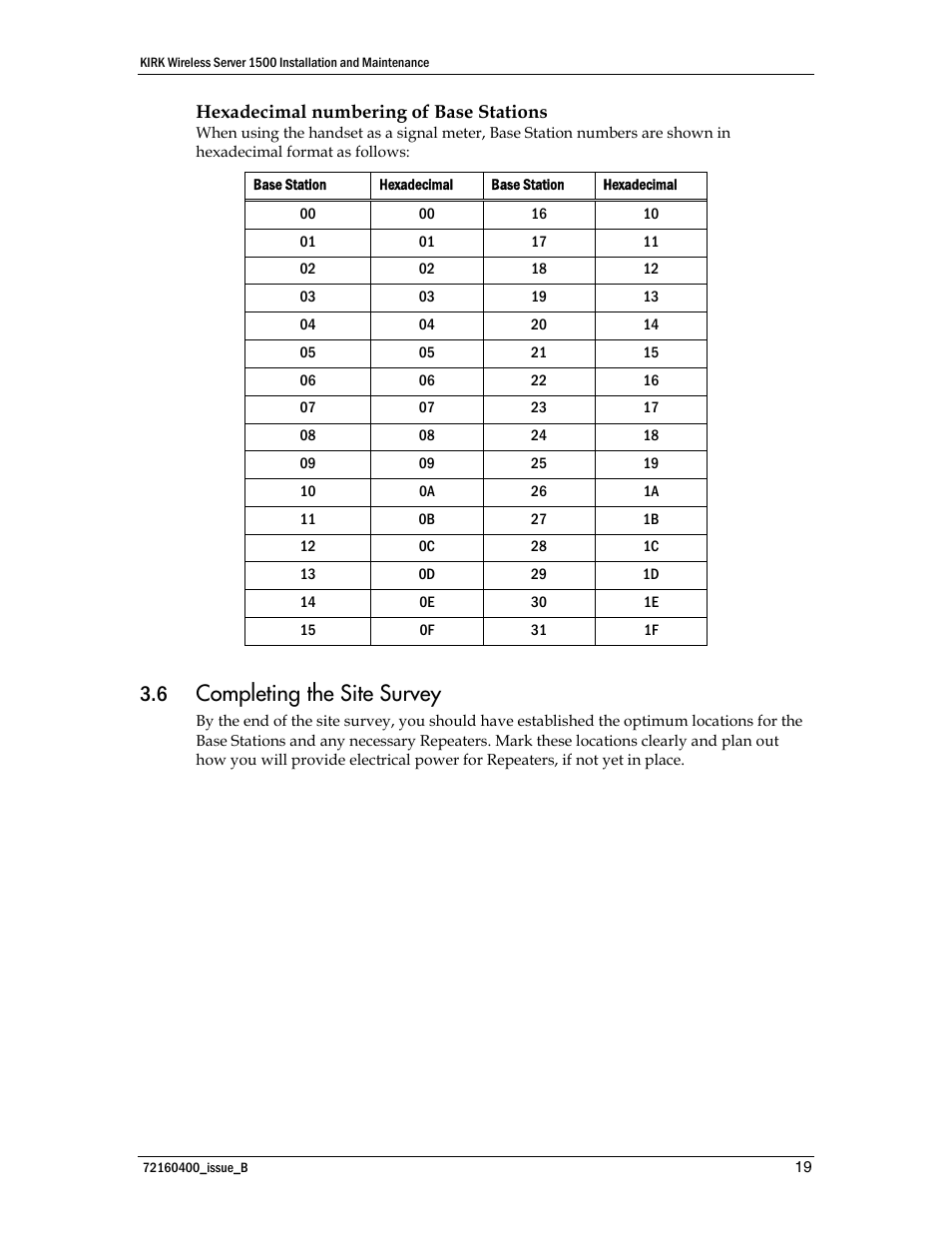 Completing the site survey, 6 completing the site survey | Polycom KIRK KWS1500 User Manual | Page 19 / 48