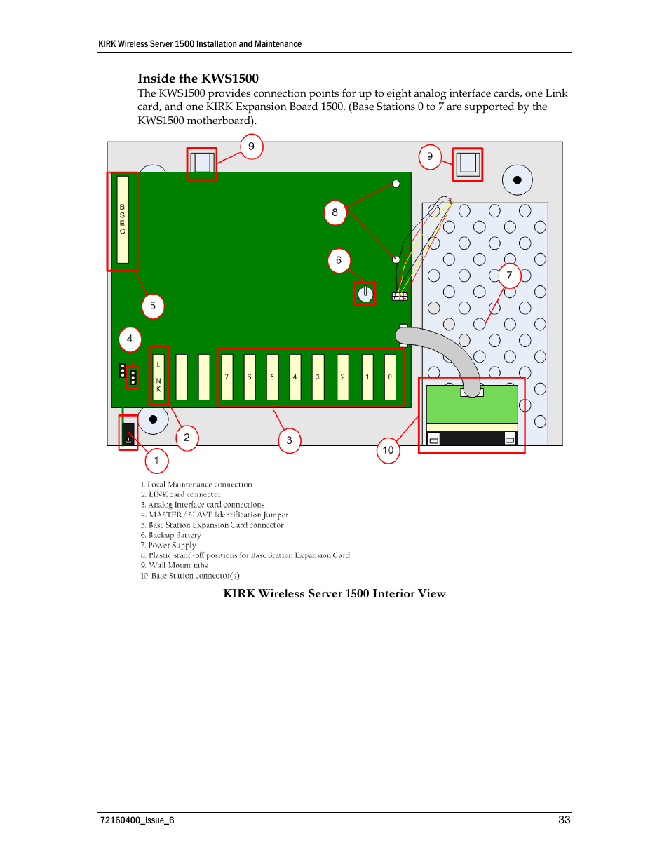 Polycom KIRK KWS1500 User Manual | Page 33 / 48