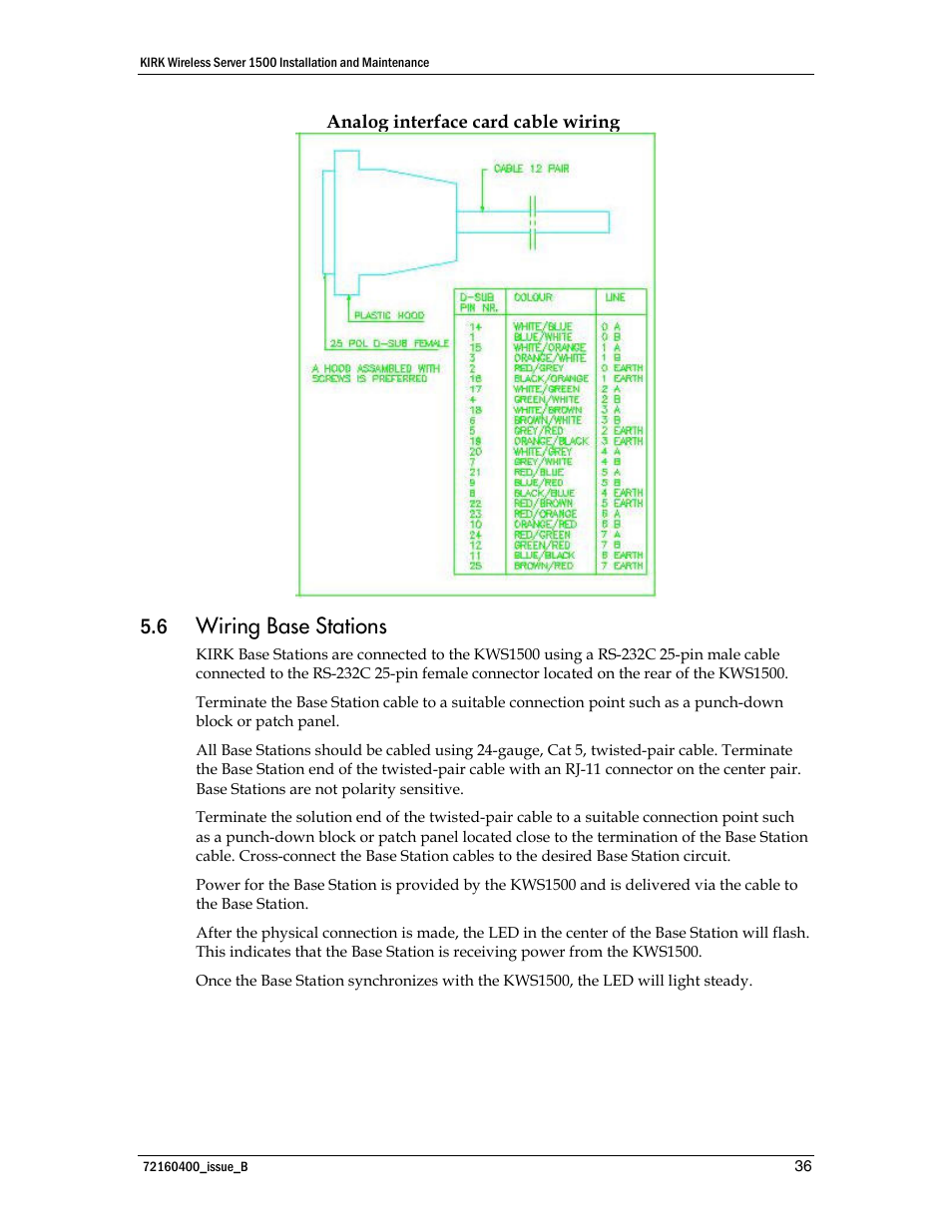 Wiring base stations, 6 wiring base stations | Polycom KIRK KWS1500 User Manual | Page 36 / 48