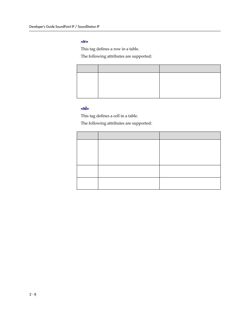 Defines | Polycom SIP 3.0.2 User Manual | Page 18 / 36