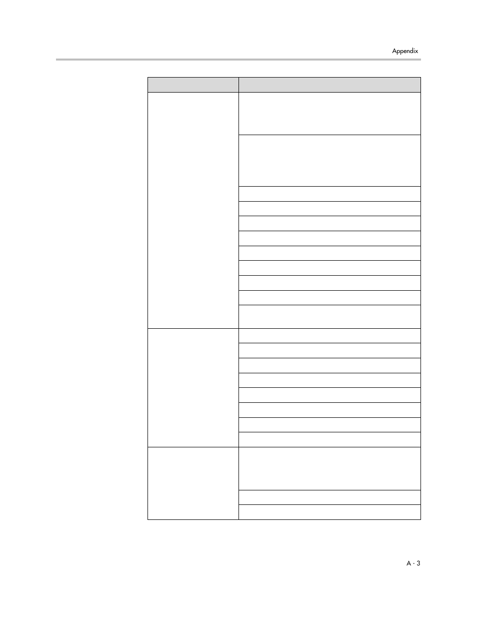 Polycom SIP 3.0.2 User Manual | Page 31 / 36