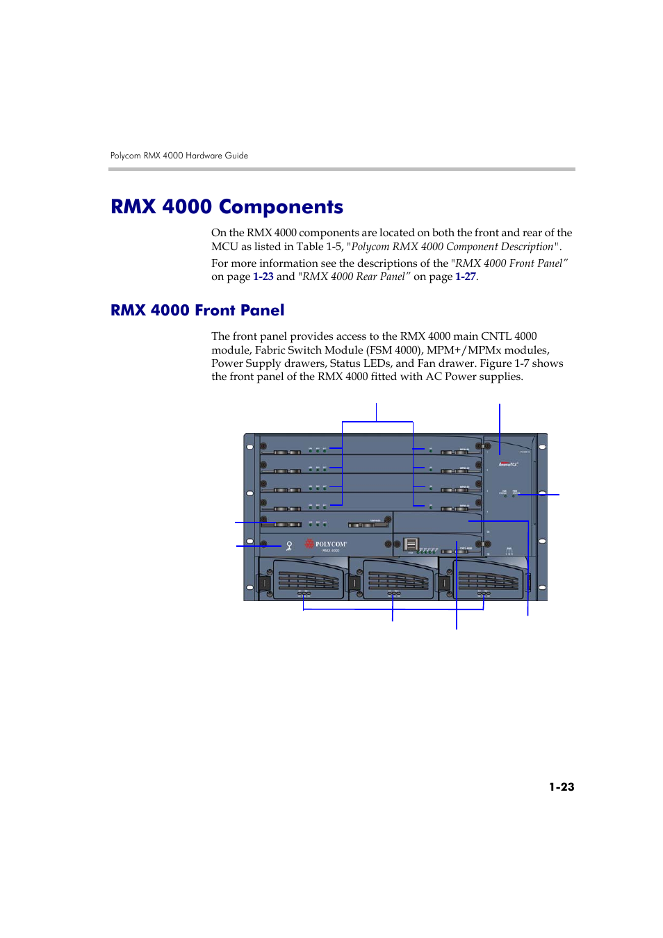 Rmx 4000 components, Rmx 4000 front panel, Rmx 4000 components -23 | Rmx 4000 front panel -23 | Polycom DOC2559A User Manual | Page 29 / 65