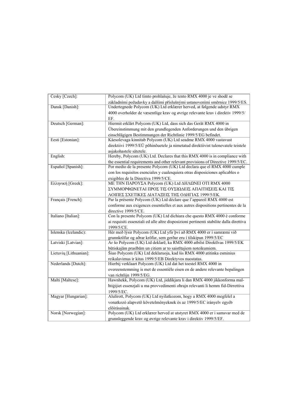 Polycom DOC2559A User Manual | Page 3 / 65