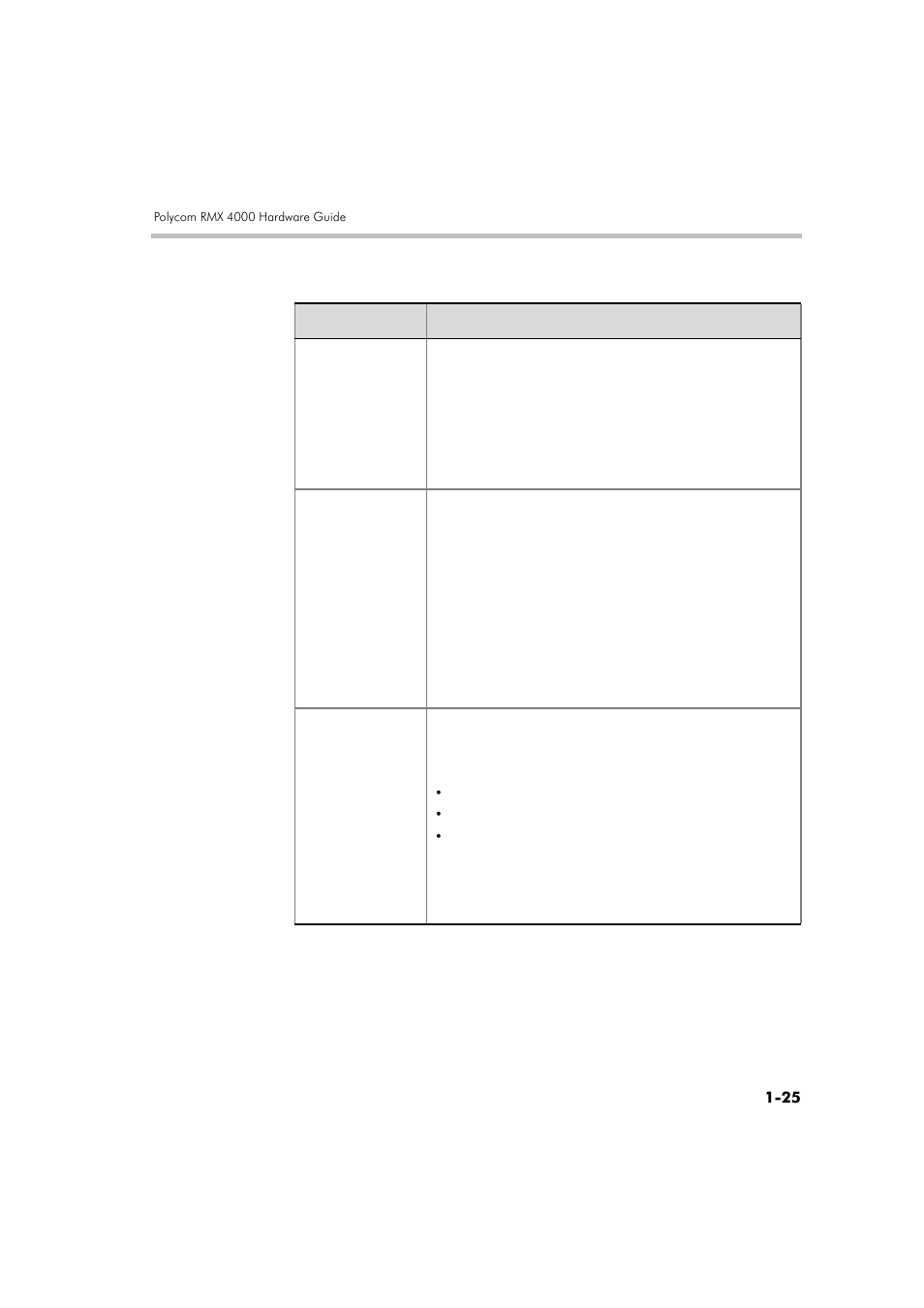 Polycom DOC2559A User Manual | Page 31 / 65