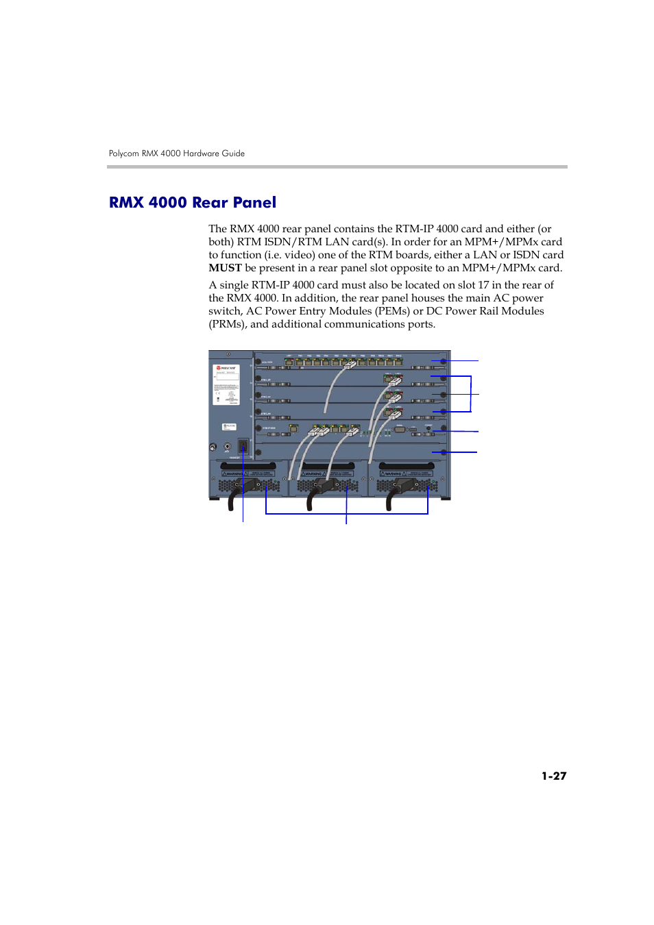 Rmx 4000 rear panel, Rmx 4000 rear panel -27 | Polycom DOC2559A User Manual | Page 33 / 65