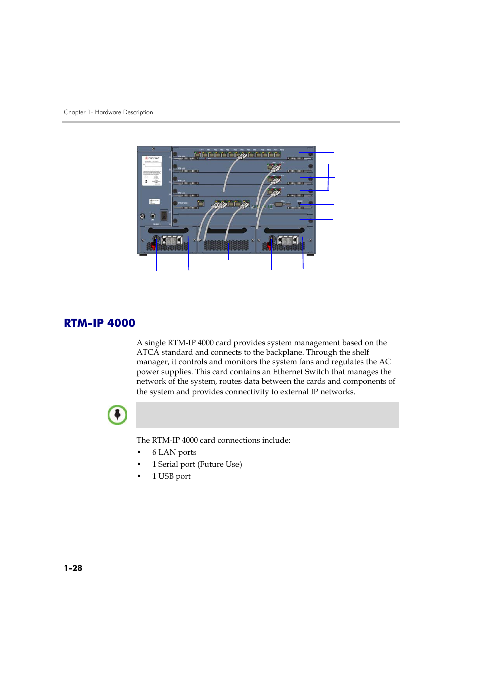 Rtm-ip 4000, Rtm-ip 4000 -28 | Polycom DOC2559A User Manual | Page 34 / 65