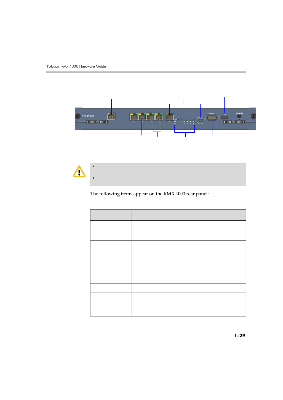 Polycom DOC2559A User Manual | Page 35 / 65