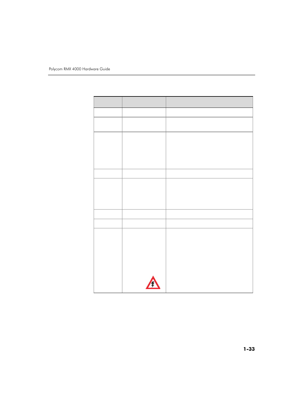 Polycom DOC2559A User Manual | Page 39 / 65