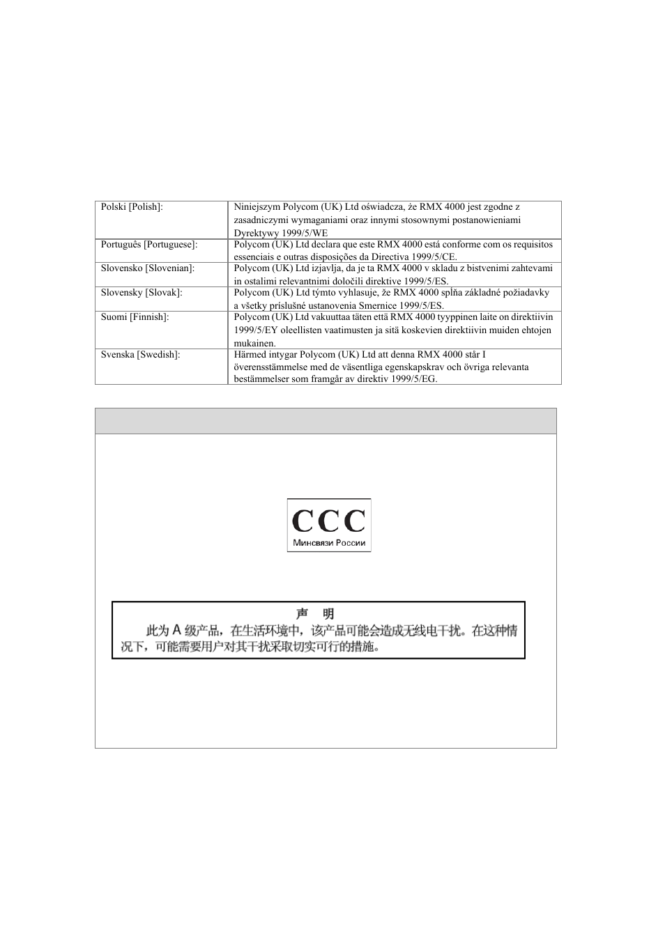 Polycom DOC2559A User Manual | Page 4 / 65