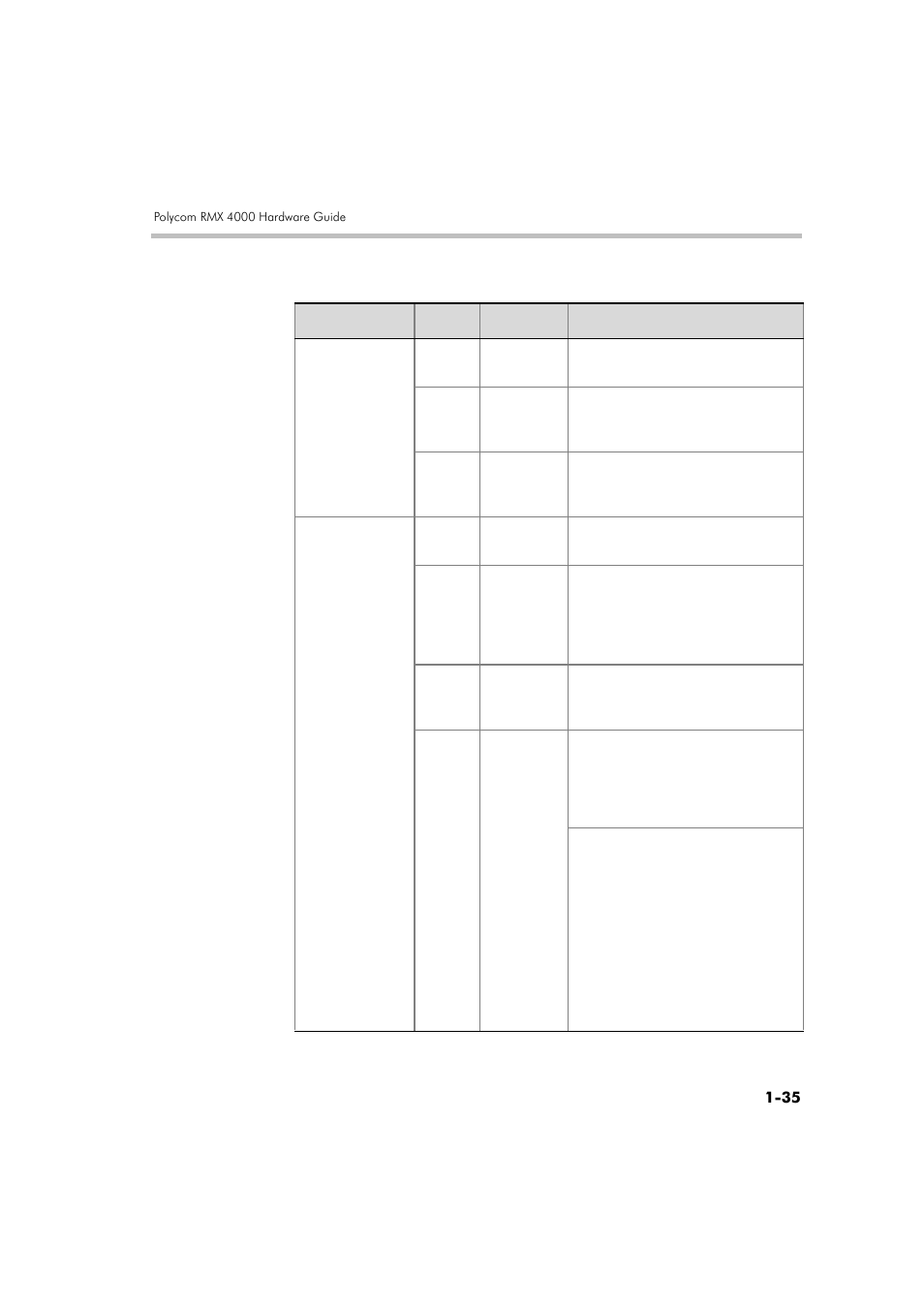 Polycom DOC2559A User Manual | Page 41 / 65