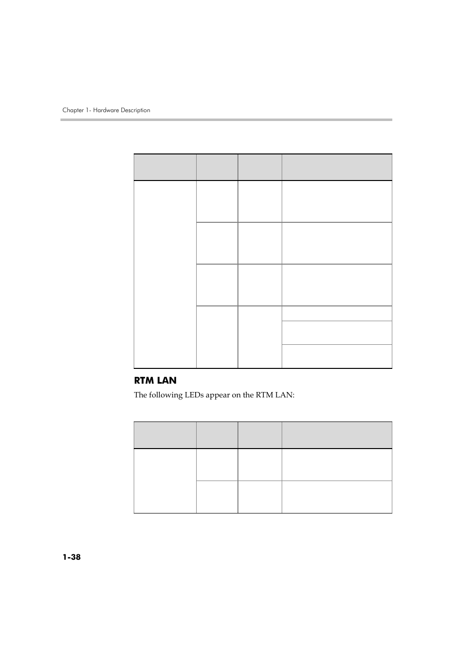 Rtm lan, Rtm lan -38 | Polycom DOC2559A User Manual | Page 44 / 65