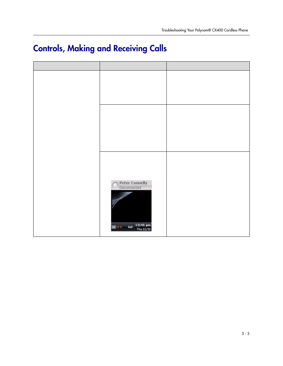 Controls, making and receiving calls, Controls, making and receiving calls –3 | Polycom CX400 User Manual | Page 29 / 42