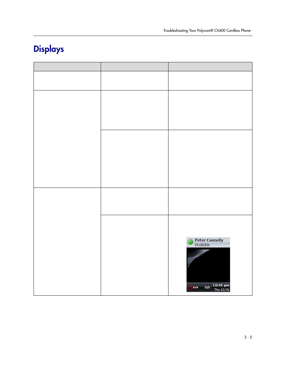 Displays, Displays –5 | Polycom CX400 User Manual | Page 31 / 42