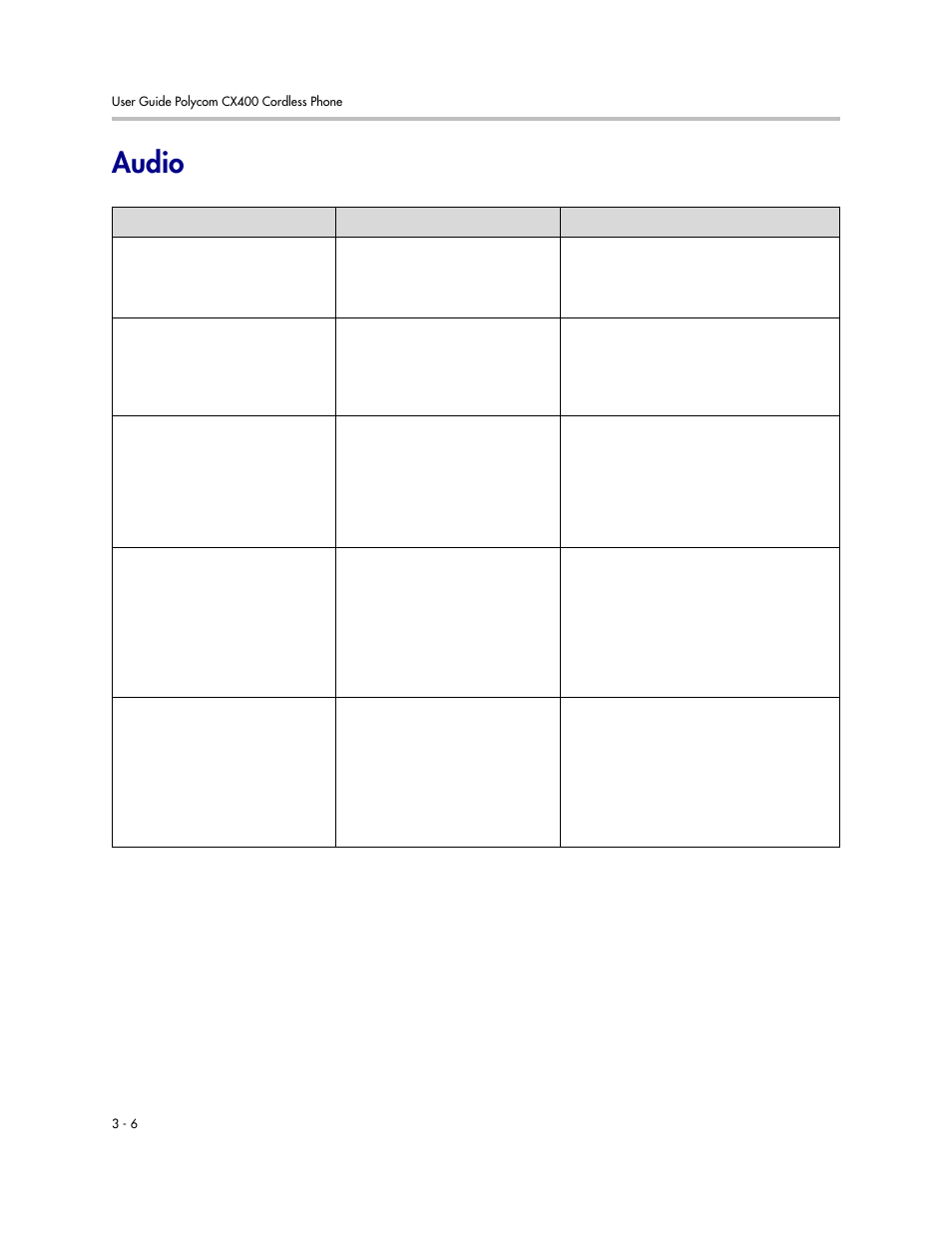 Audio, Audio –6 | Polycom CX400 User Manual | Page 32 / 42