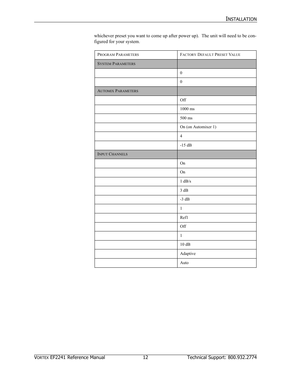 Polycom EF2241 User Manual | Page 14 / 68