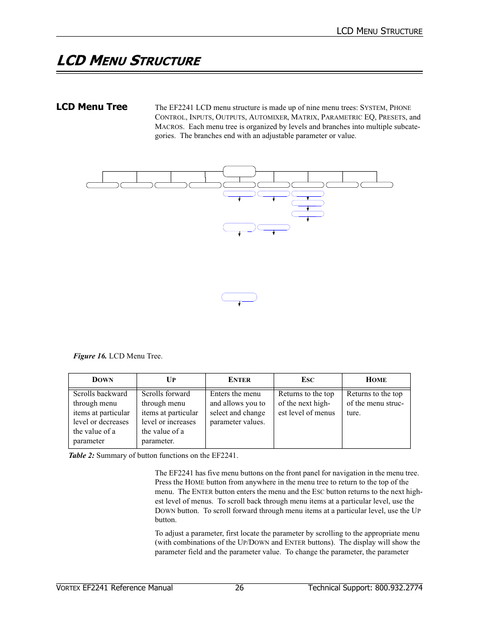 Lcd m, Lcd menu tree, Ef2241 | Eq, p, And m, Button enters the menu and the e, And e, Tructure | Polycom EF2241 User Manual | Page 28 / 68