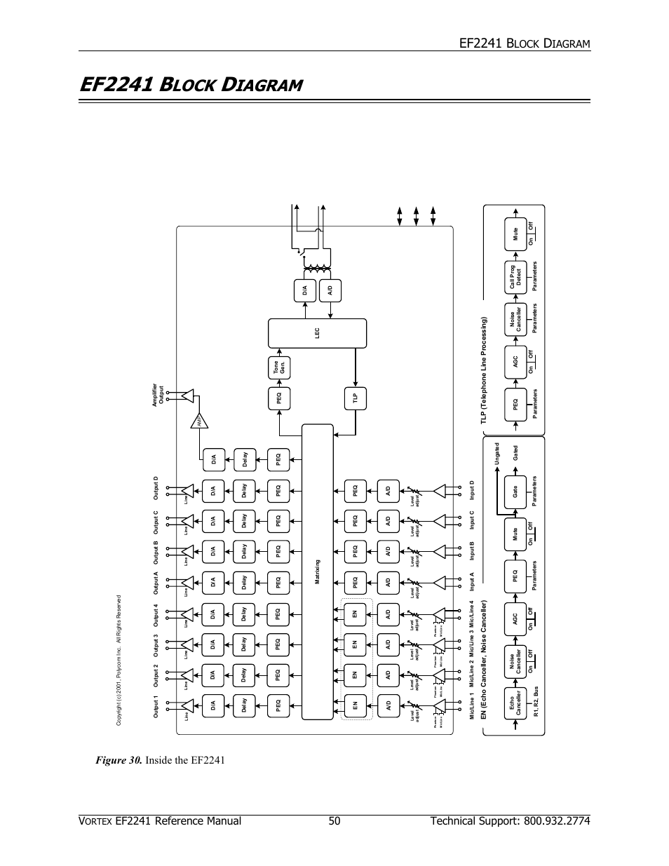 Ef2241 b, Ef2241, Lock | Iagram, Ortex | Polycom EF2241 User Manual | Page 54 / 68