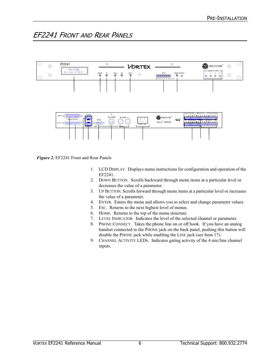 Ef2241 f, Ront, Anels | Polycom EF2241 User Manual | Page 8 / 68