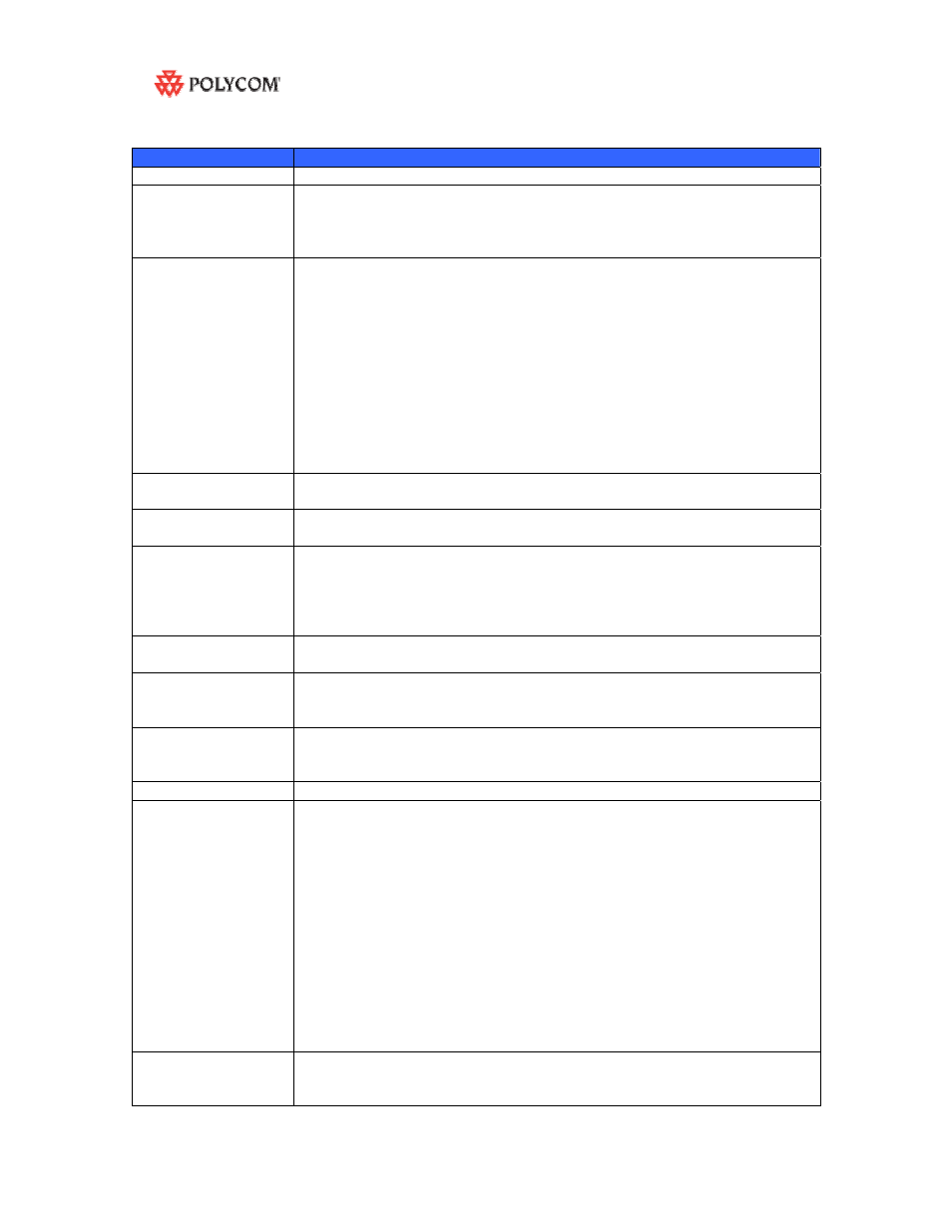 Polycom RSS 2000 User Manual | Page 21 / 24