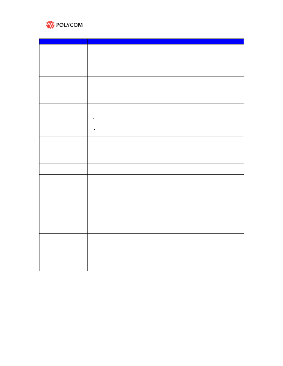 Polycom RSS 2000 User Manual | Page 22 / 24