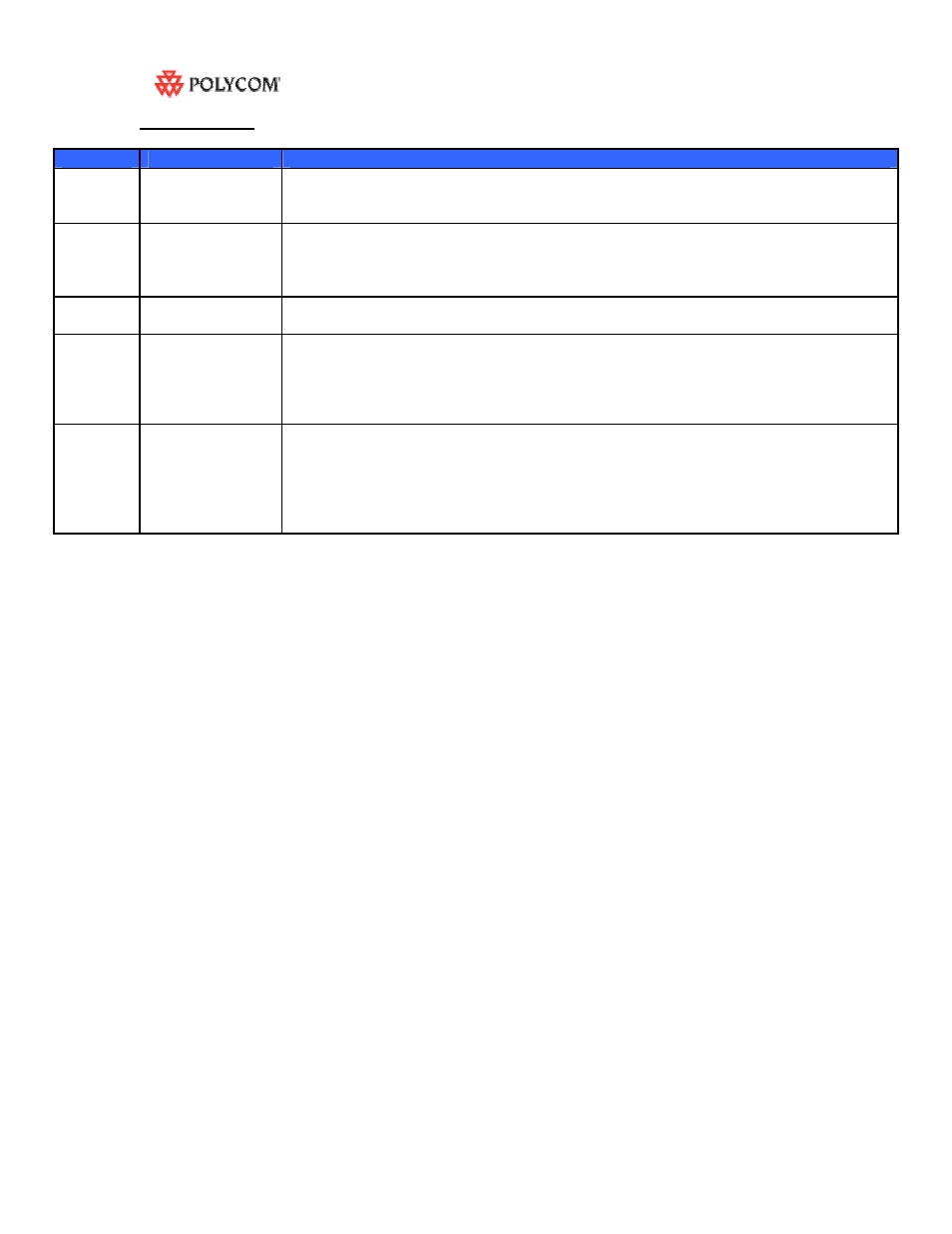 Polycom RSS 2000 User Manual | Page 24 / 24