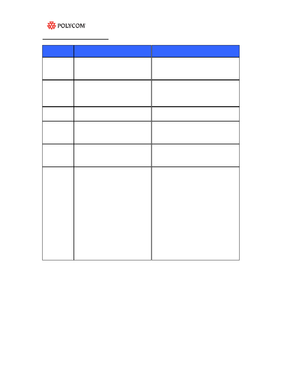 Polycom RSS 2000 User Manual | Page 6 / 24
