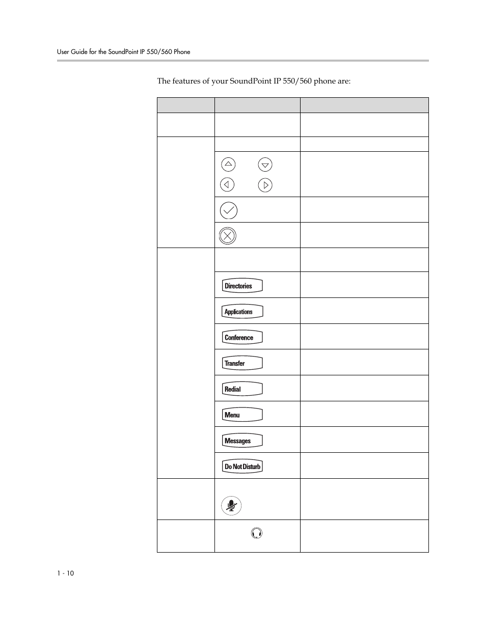 Polycom SoundPoint IP 560 User Manual | Page 18 / 108