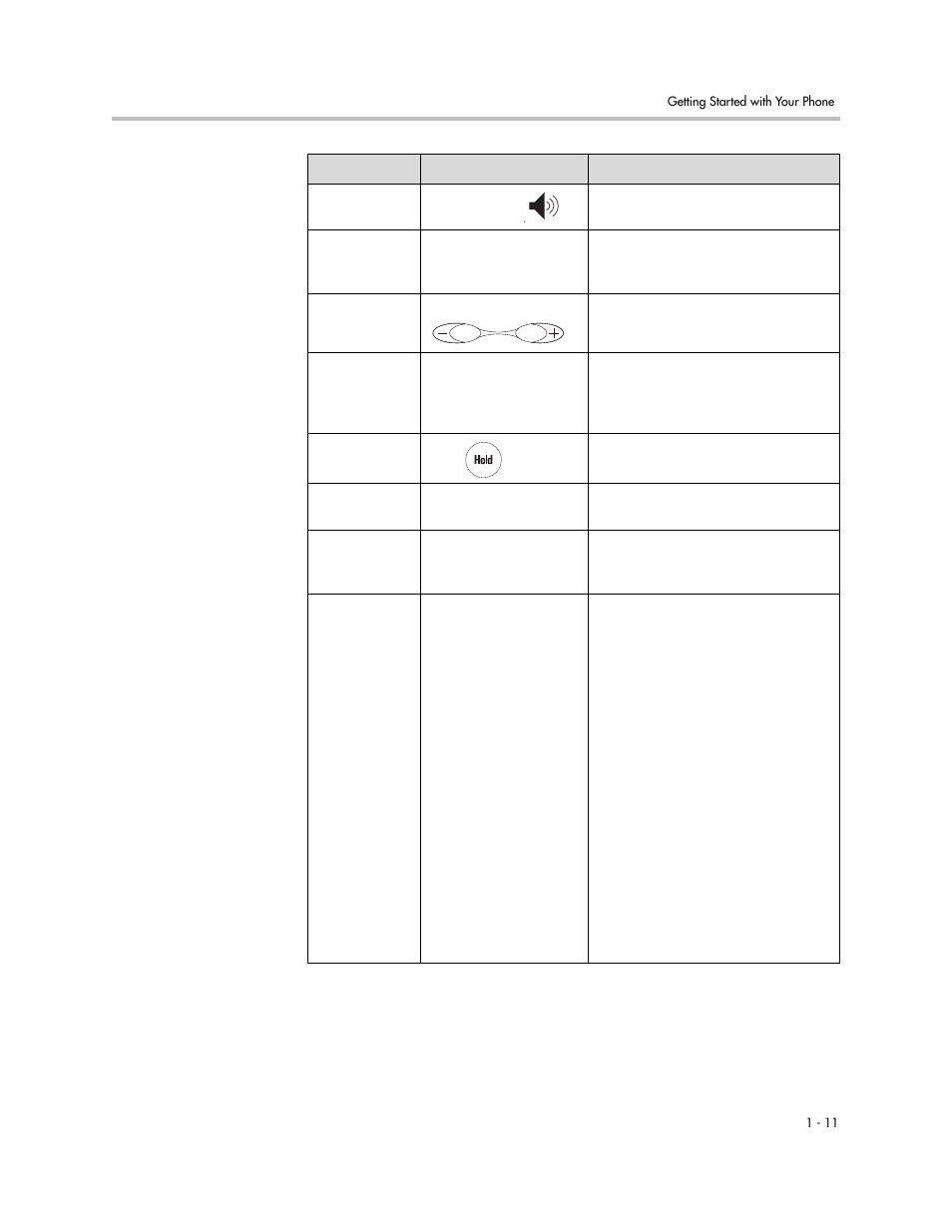 Polycom SoundPoint IP 560 User Manual | Page 19 / 108