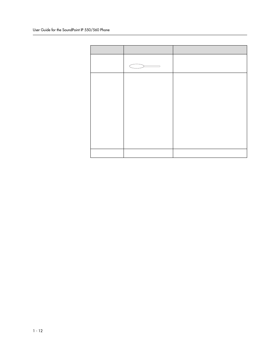 Polycom SoundPoint IP 560 User Manual | Page 20 / 108