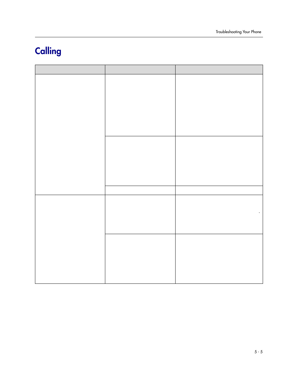 Calling, Calling –5 | Polycom SoundPoint IP 560 User Manual | Page 89 / 108