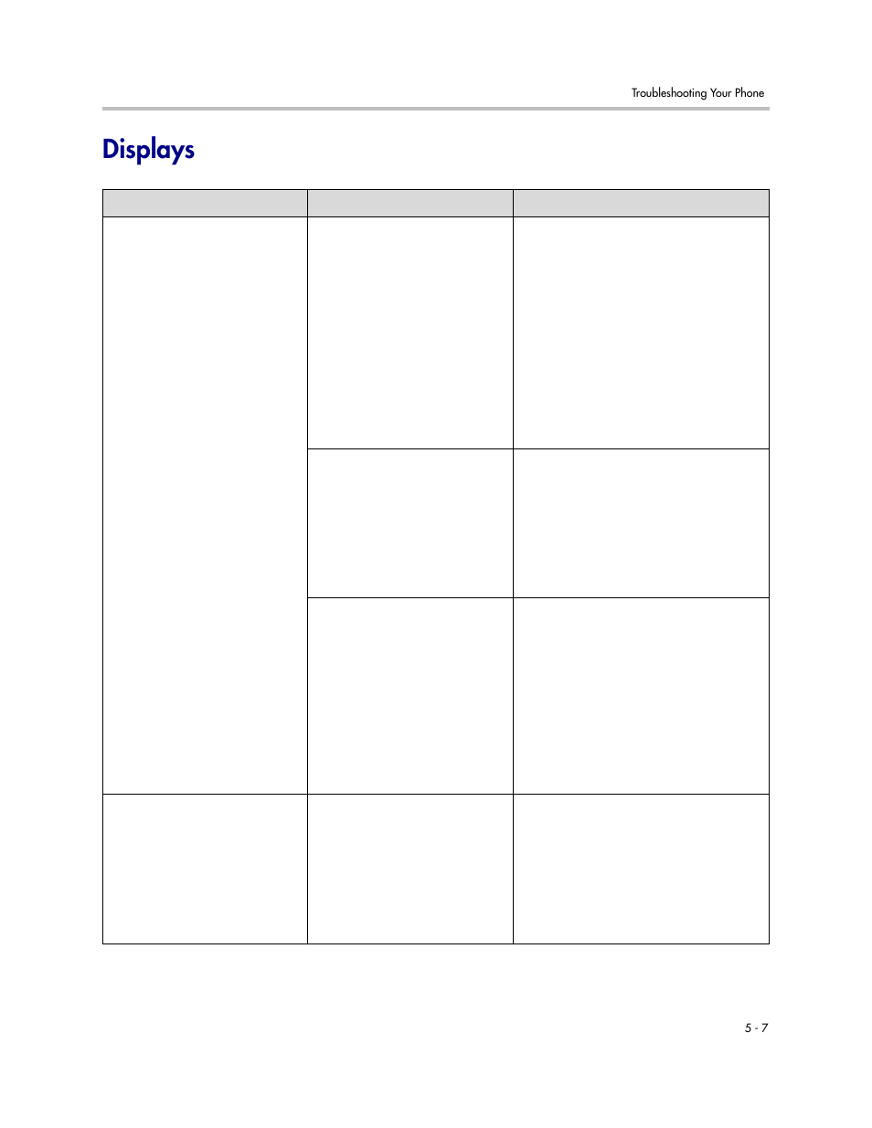 Displays, Displays –7 | Polycom SoundPoint IP 560 User Manual | Page 91 / 108