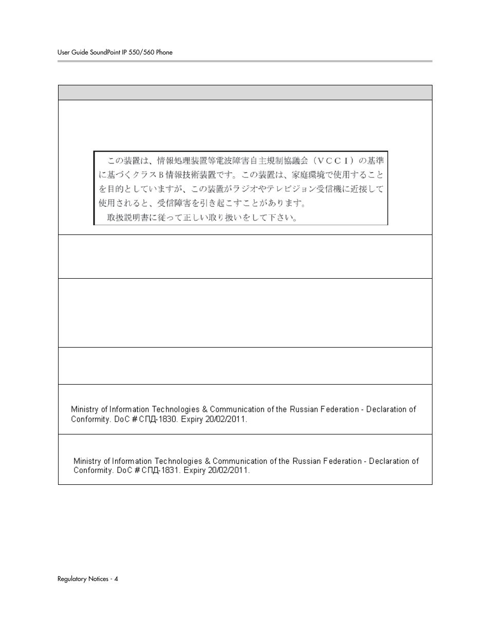 Polycom SoundPoint IP 560 User Manual | Page 98 / 108