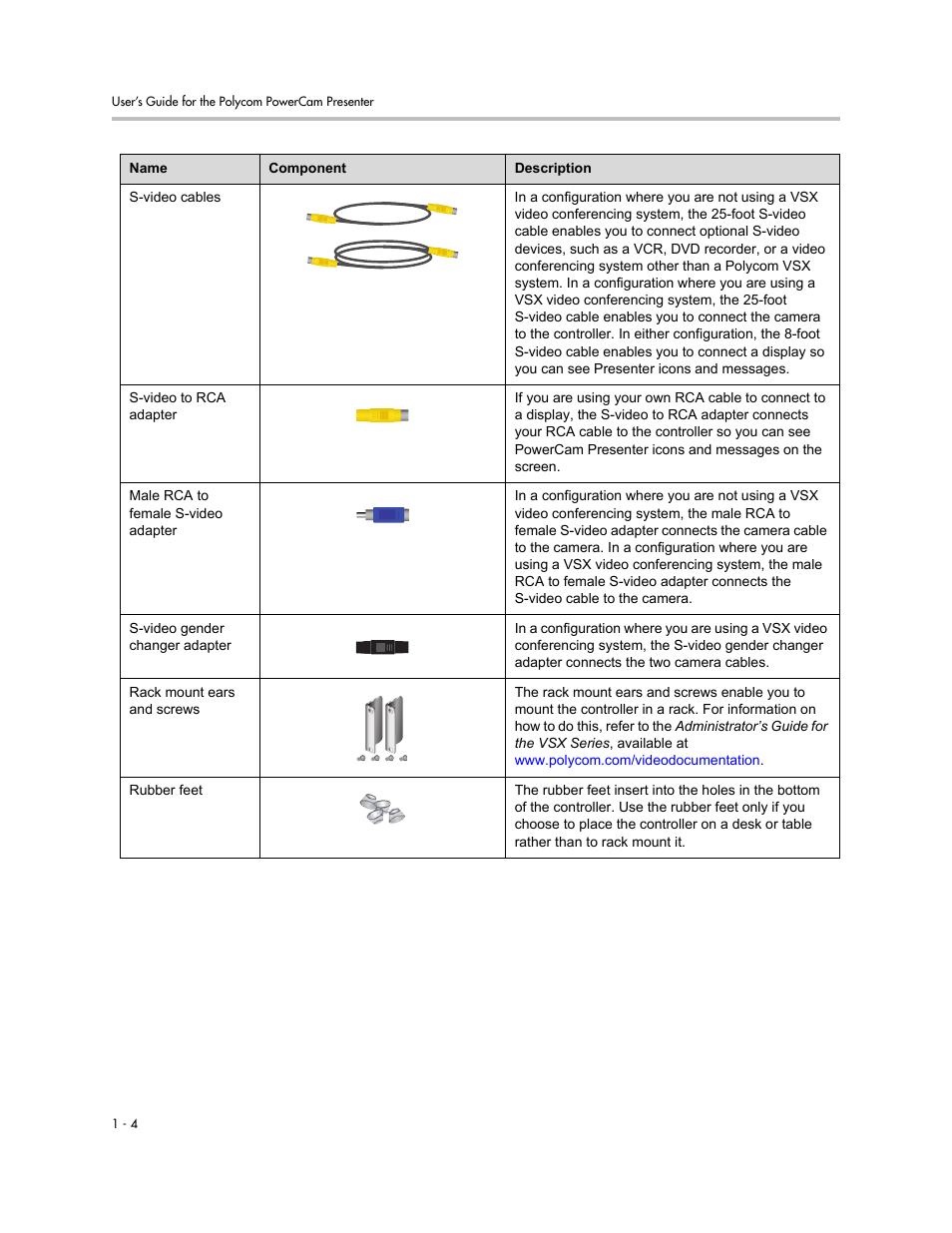 Polycom 3725-24004-001/A User Manual | Page 10 / 52