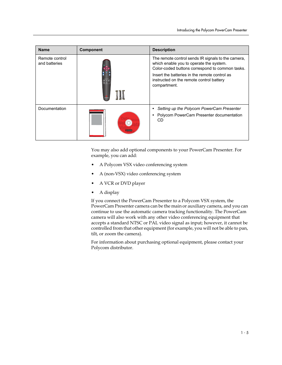 Polycom 3725-24004-001/A User Manual | Page 11 / 52