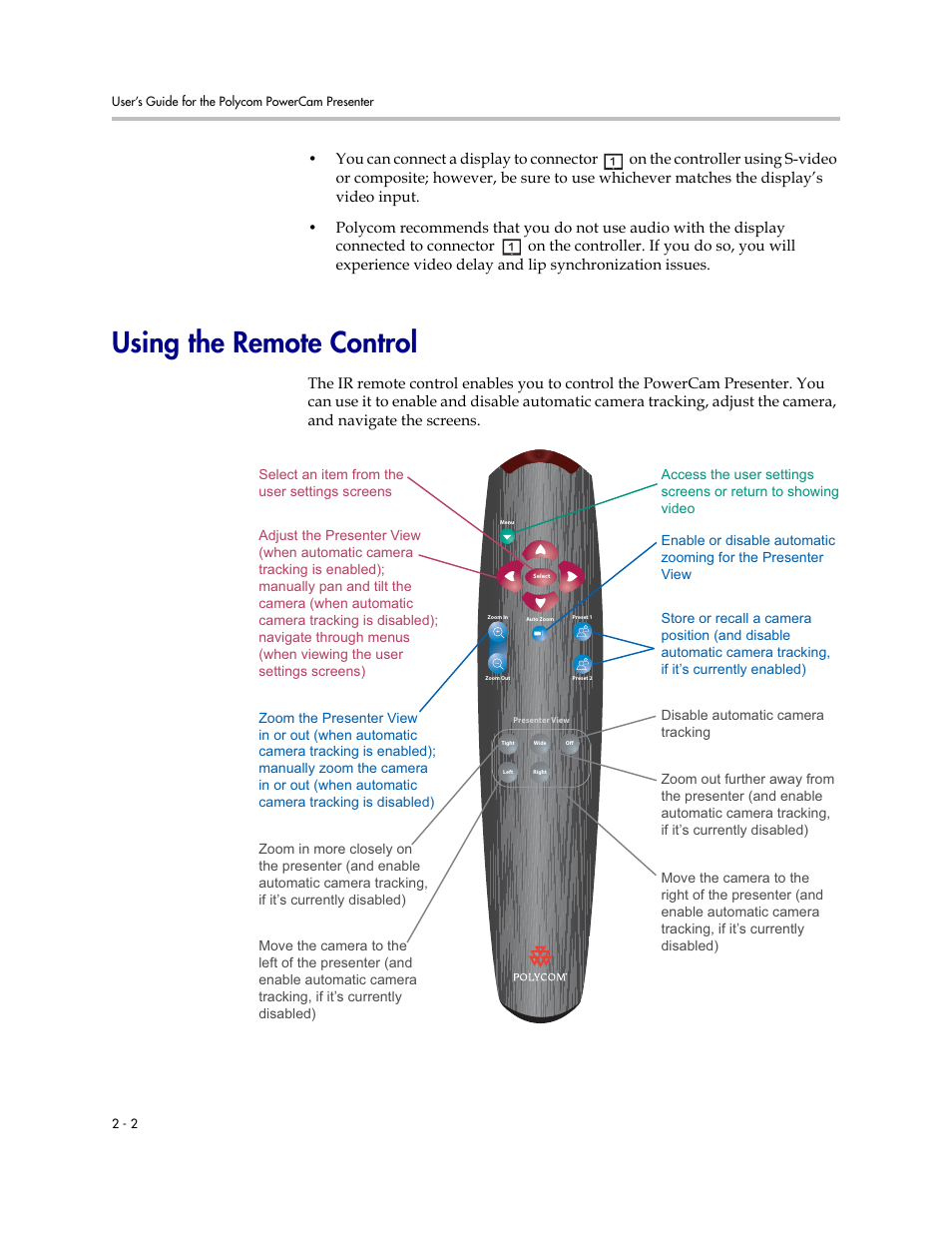 Using the remote control, Using the remote control -2 | Polycom 3725-24004-001/A User Manual | Page 14 / 52