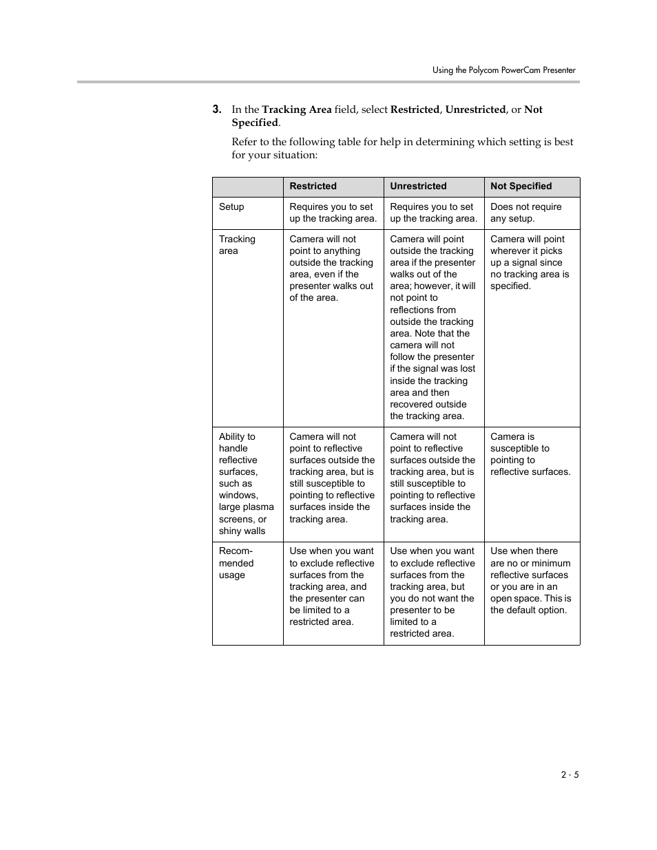 Polycom 3725-24004-001/A User Manual | Page 17 / 52