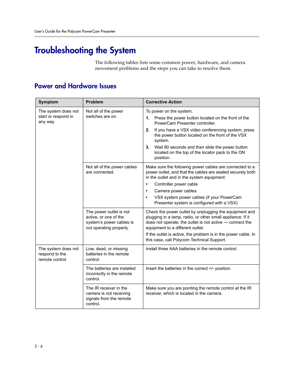 Troubleshooting the system, Power and hardware issues, Troubleshooting the system -4 | Power and hardware issues -4 | Polycom 3725-24004-001/A User Manual | Page 34 / 52