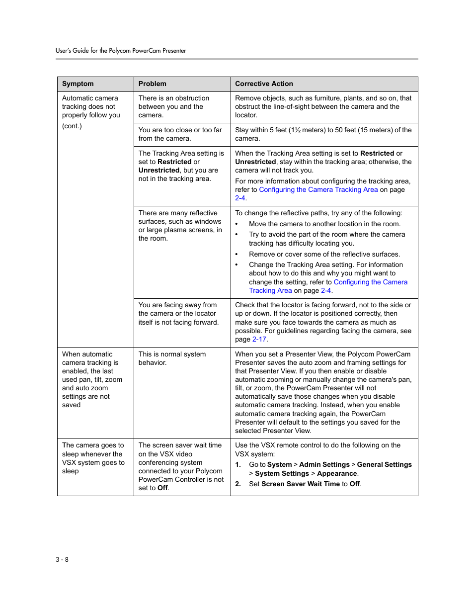 Polycom 3725-24004-001/A User Manual | Page 38 / 52