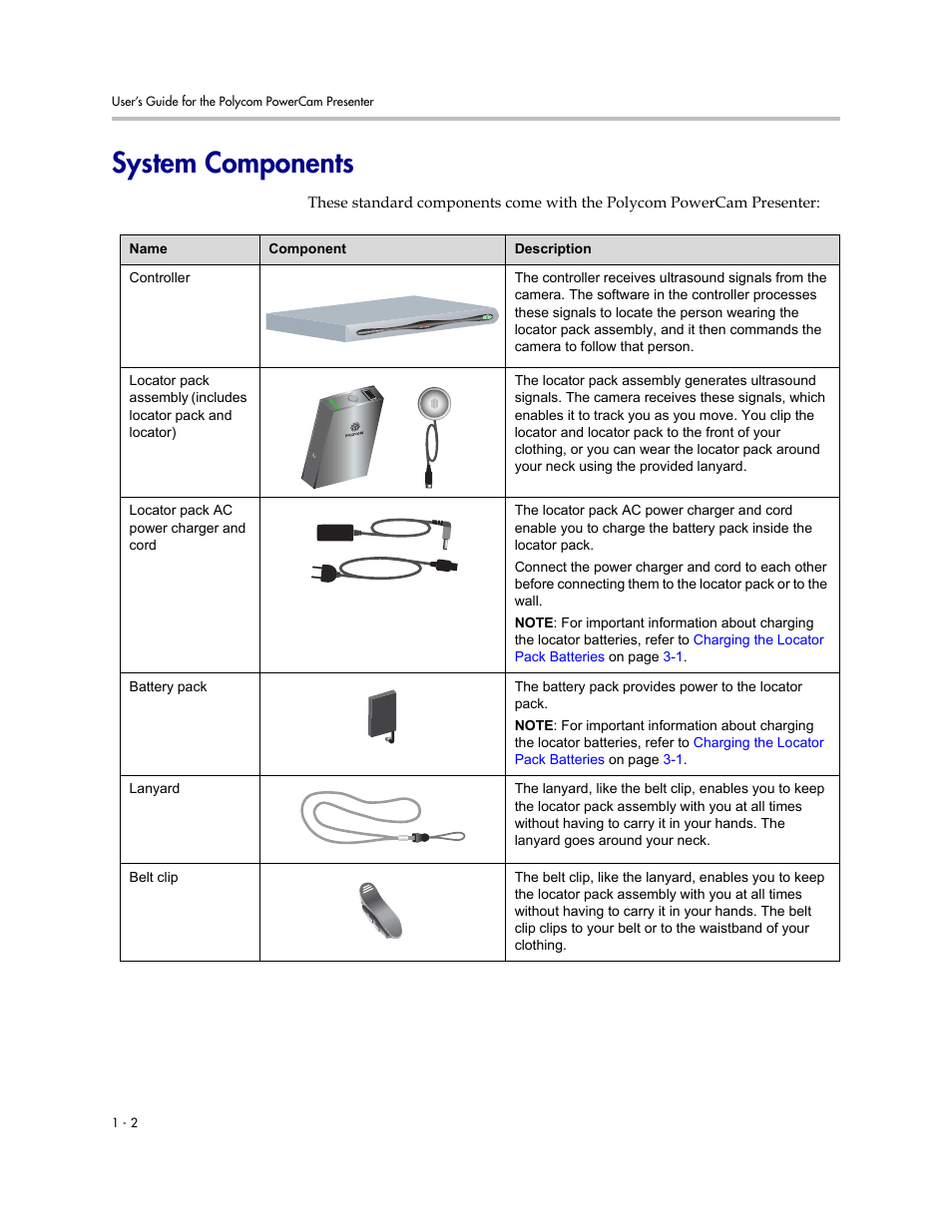 System components, System components -2 | Polycom 3725-24004-001/A User Manual | Page 8 / 52
