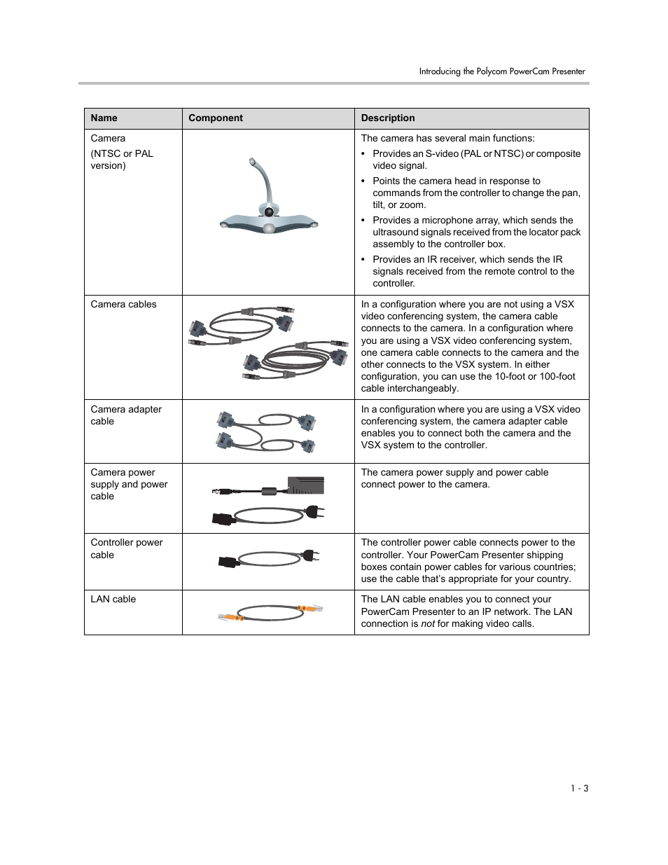 Polycom 3725-24004-001/A User Manual | Page 9 / 52