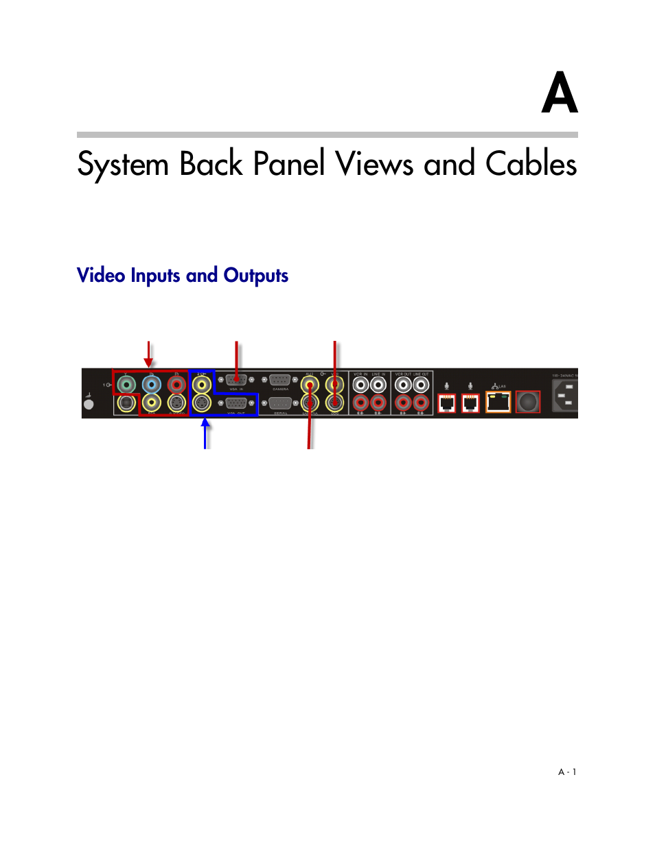 System back panel views and cables, Video inputs and outputs | Polycom 6000 User Manual | Page 117 / 126