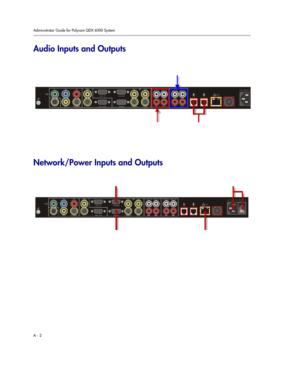 Audio inputs and outputs, Network/power inputs and outputs | Polycom 6000 User Manual | Page 118 / 126