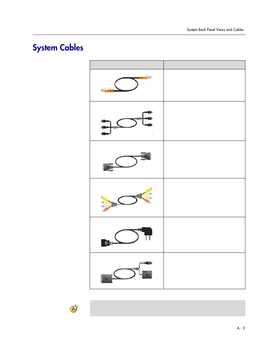 System cables | Polycom 6000 User Manual | Page 119 / 126