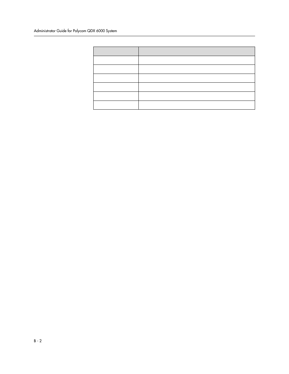 Polycom 6000 User Manual | Page 122 / 126